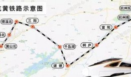 杭州高铁最新爆料,未来交通枢纽再升级，速度与便捷双提升