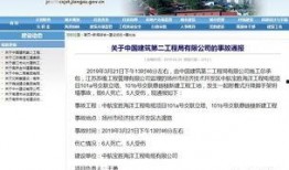 中建二局爆料事件最新,揭秘背后真相与行业乱象