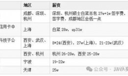怀化工资爆料最新消息今天,最新爆料揭示真实薪资水平！”