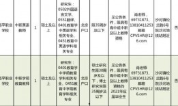 泰山学院爆料新闻事件最新,校园事件引发社会关注