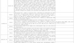 最新赏金爆料网站大全下载,一网打尽全网赏金信息