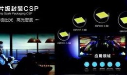 晶能最新爆料,揭秘未来科技新篇章
