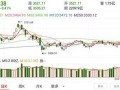 叶飞爆料榜单最新消息,揭秘娱乐圈黑幕，榜单风云再起