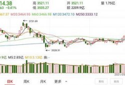叶飞爆料榜单最新消息,揭秘娱乐圈黑幕，榜单风云再起