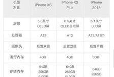苹果s4官网最新爆料,颠覆性升级，性能与设计双突破