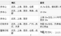 怀化工资爆料最新消息今天,最新爆料揭示真实薪资水平！”