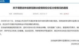 吉林疫情最新爆料,追踪变异病毒，防控形势再升级